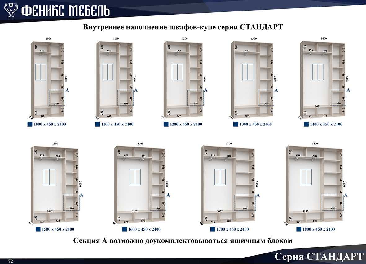 Шкафы-купе глубиной 45см в НАЛИЧИИ! Шафи купе, шафа