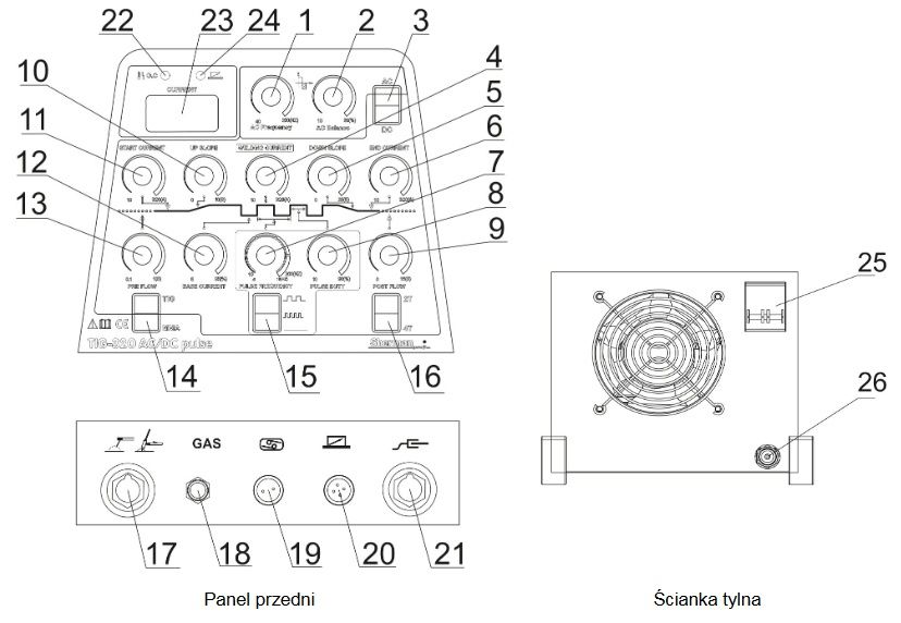 Spawarka TIG Sherman 210 AC/DC 200A Puls Aluminium Inox Zestaw Wysyłka