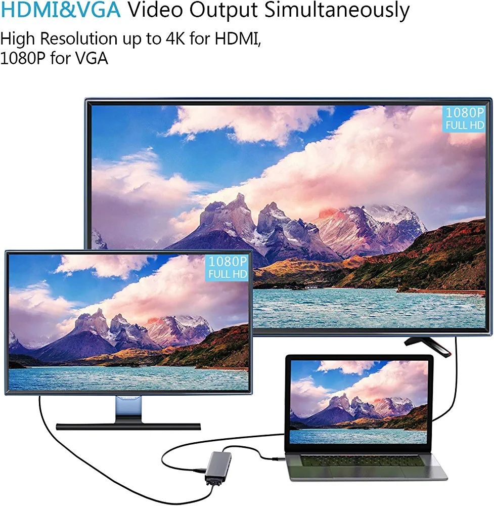Adapter Typu C 9 in 1