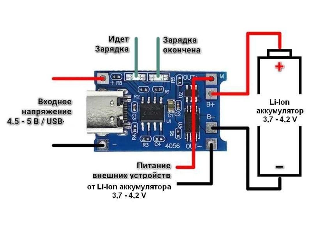 Соединитель витой пары RJ45. Зарядный модуль пауэрбанка. Адаптер ssd