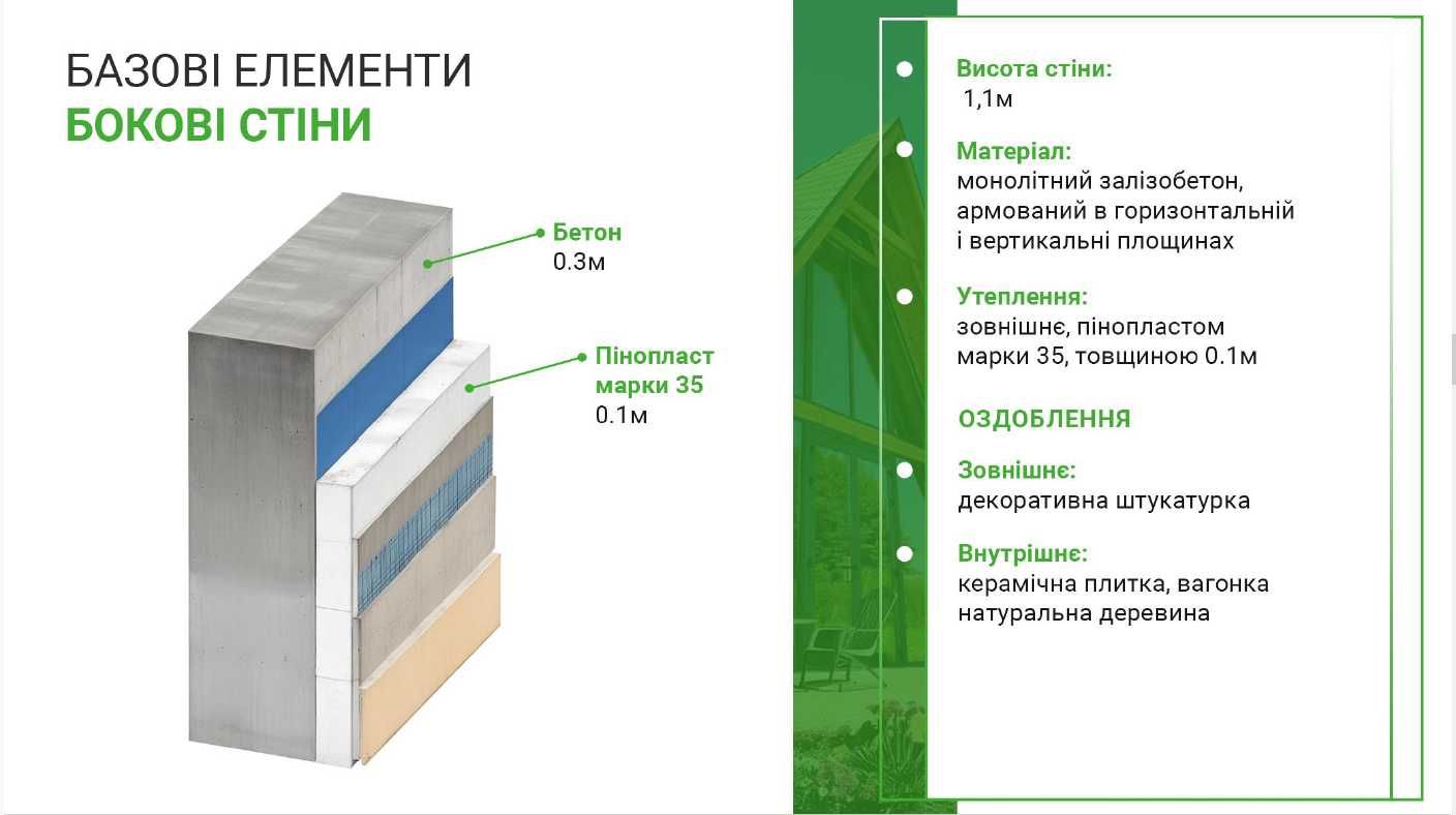 Домокомплект альпійське шале з фундаментом без ділянки