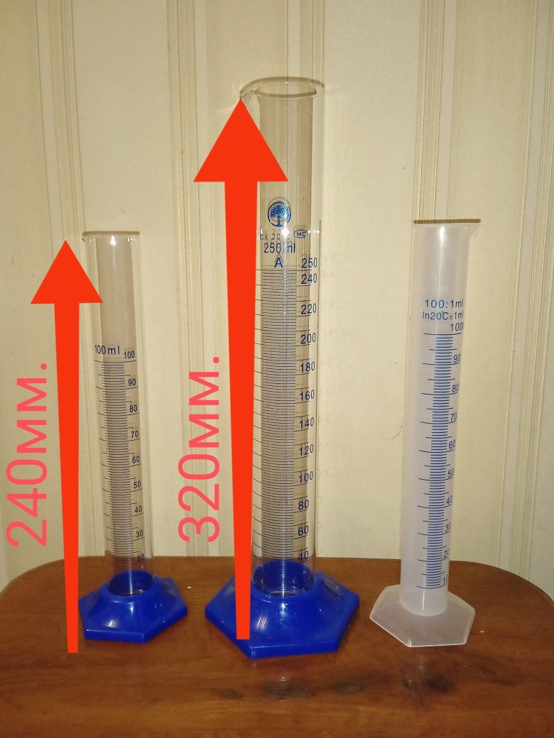 Колба мерная цилиндр 100 мл.