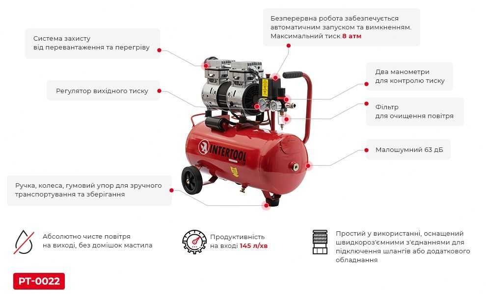 Компресор 24 л, 0,8 кВт, безмасляний, 2 циліндри. INTERTOOL PT-0022.