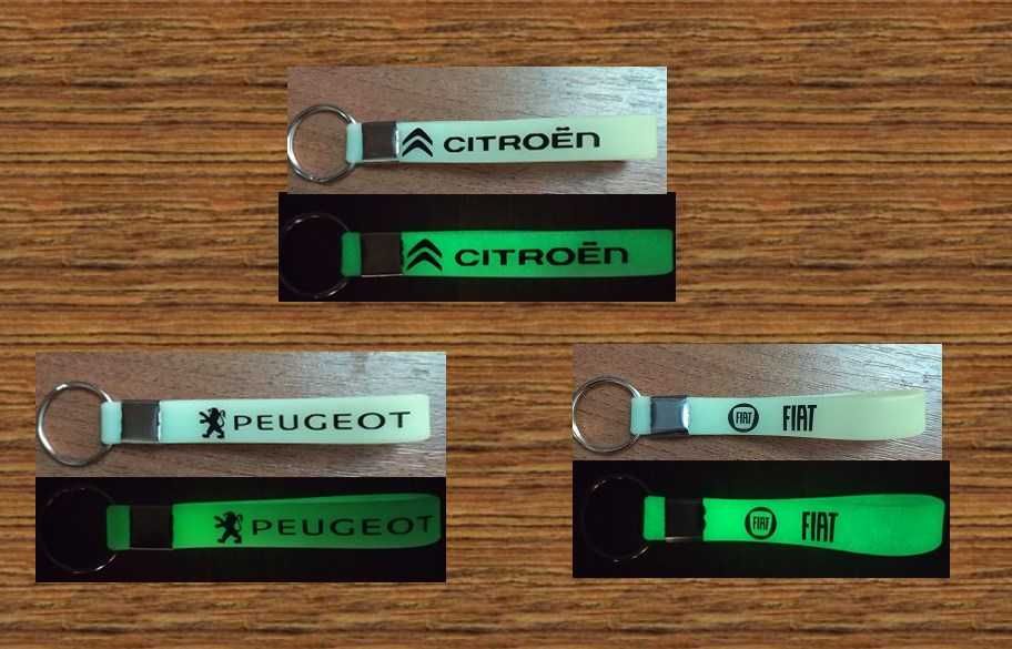 (№28) Корпус ключа 2-3 кнопки. Сітроен Пежо Citroen Peugeot