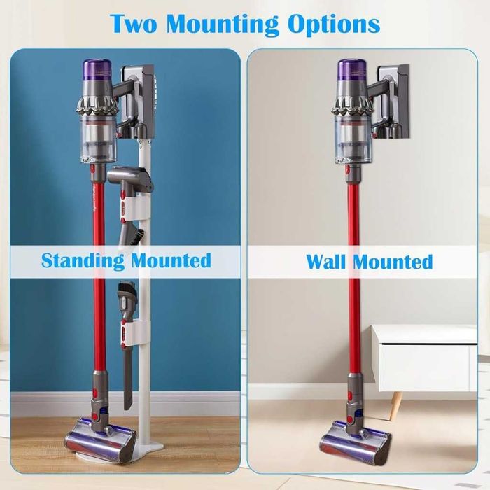 Uchwyt ścienny do ładowarki Dyson V15/V11
