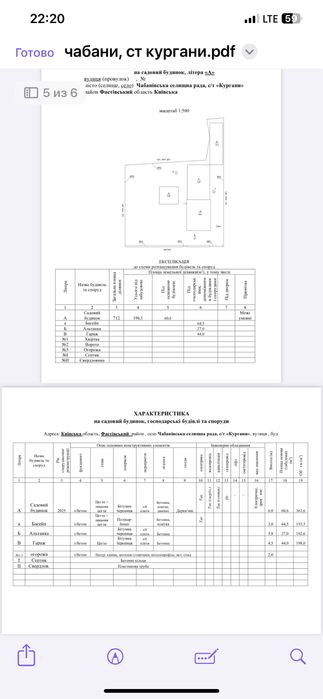 Продаж двоповерховий будинок, приватизована ділянка 6сот, 5км до Києва