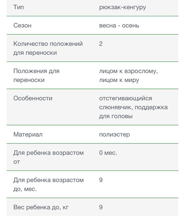 Продам переноску - кінгуру