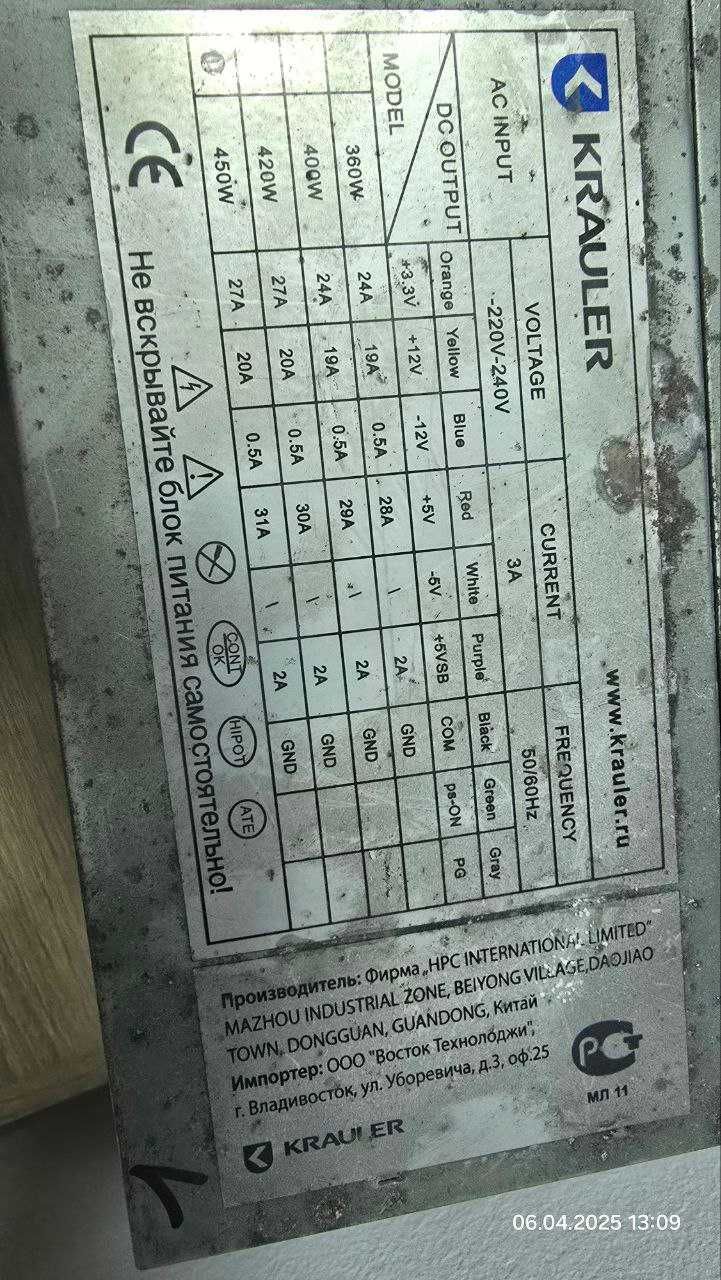 Блок живлення (питания) Ватт W