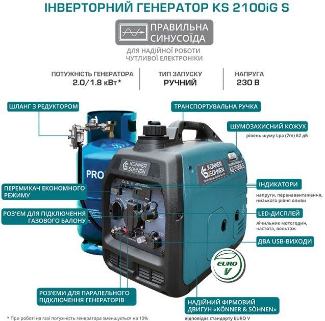 Генератор инверторный газ/бензин Konner&Sohnen KS2100iGS, укр.гарантия