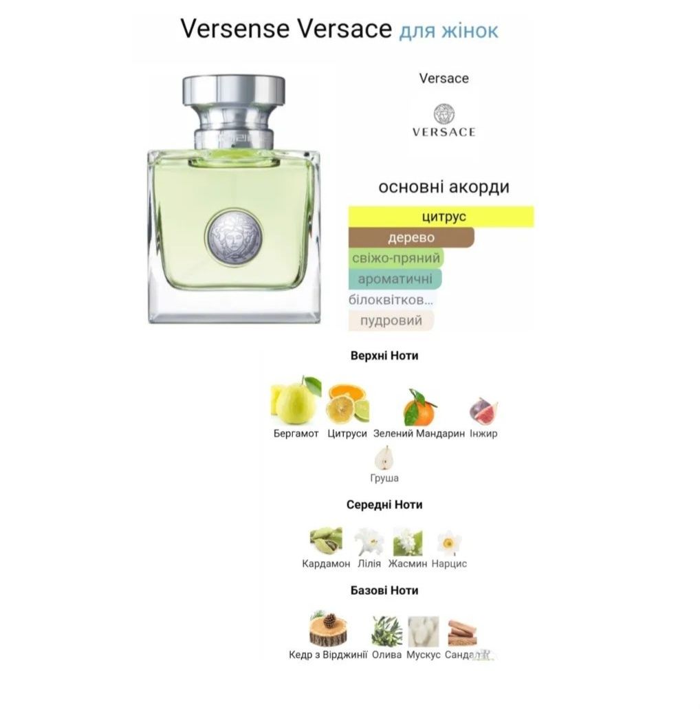 Versace _parfume парфумована вода