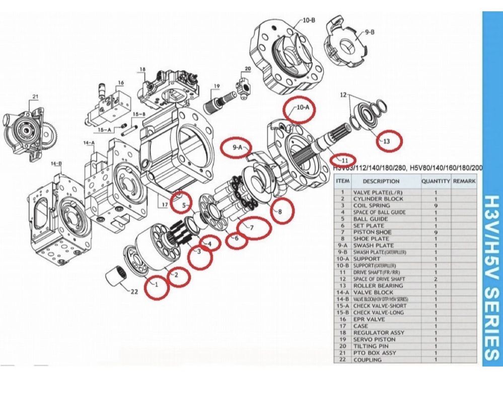 K3V112  Запчастини насосу  Kawasaki