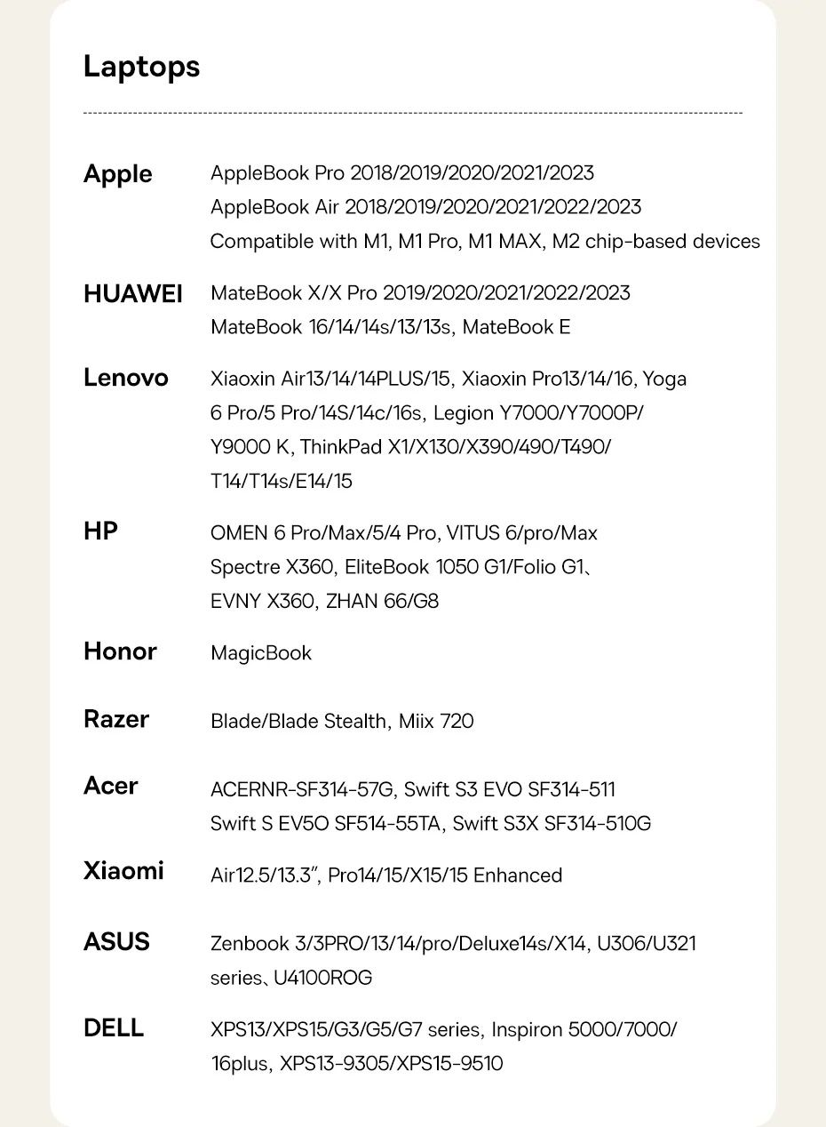 Hub rozgałęziacz dock BASEUS USB-C z HDMI 6 w 1 nowy