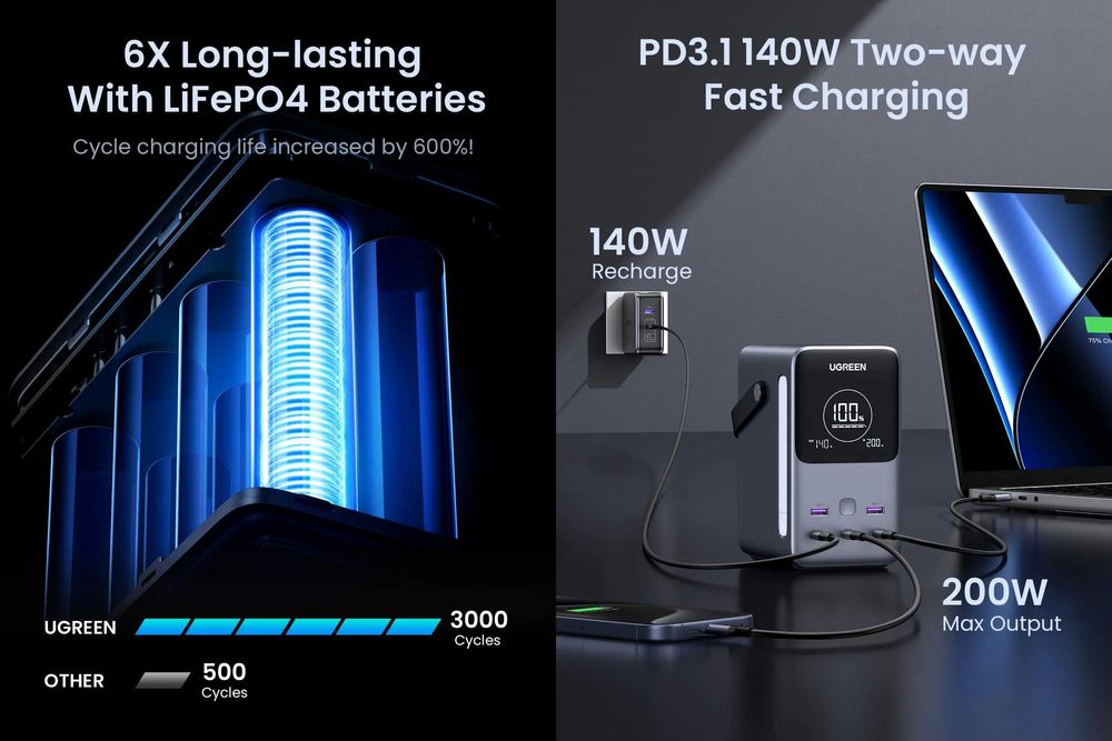 Павербанк UGREEN Nexode 300W/48000mAh Fast Charging Power Bank (PB770)