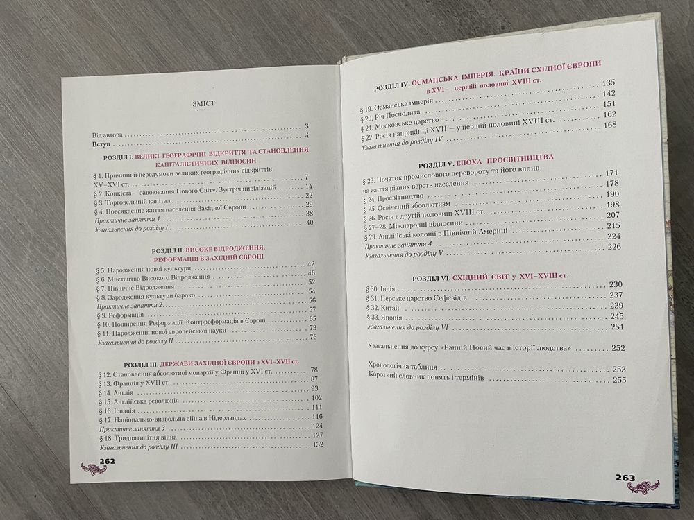 Всесвітня історія 8 клас І. М. Ліхтей