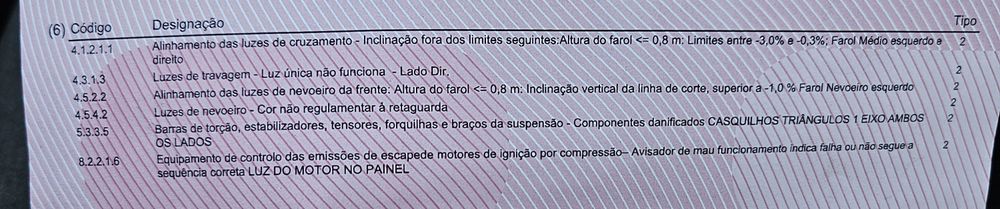 Nissan Almera (Leia a descrição)