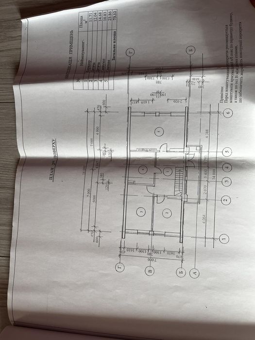 Продам незавершений приватний будинок
