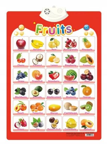 Tablica Do Nauki Rozpoznawania Owoców Angielski