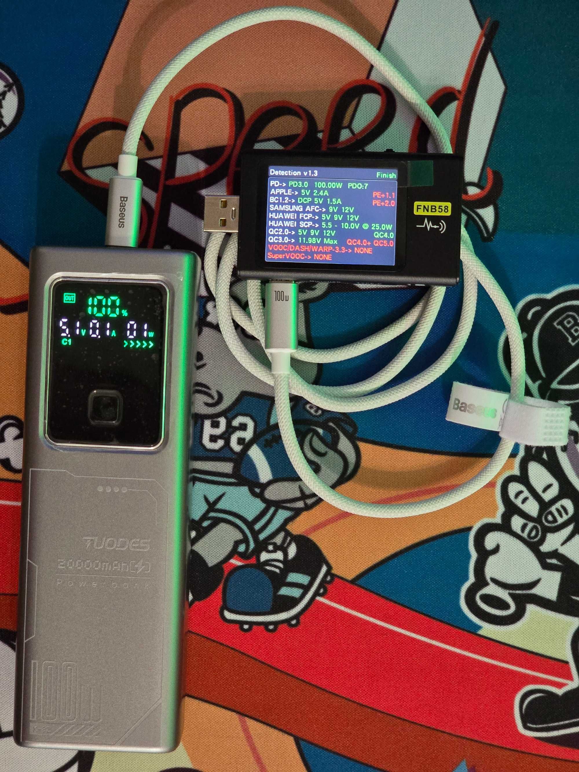 Tuodes PD 100W Power Bank Fast Charging, 20000mAh