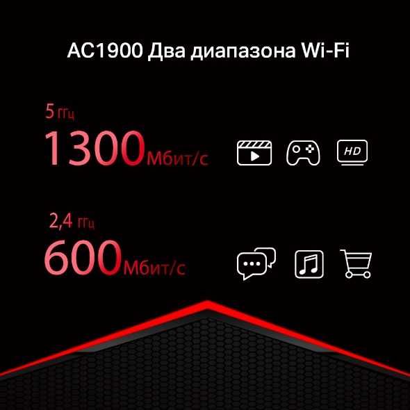 Новый Mesh Гигабитный 5 ГГц Wi-Fi Роутер Mercusys MR50G ac1900