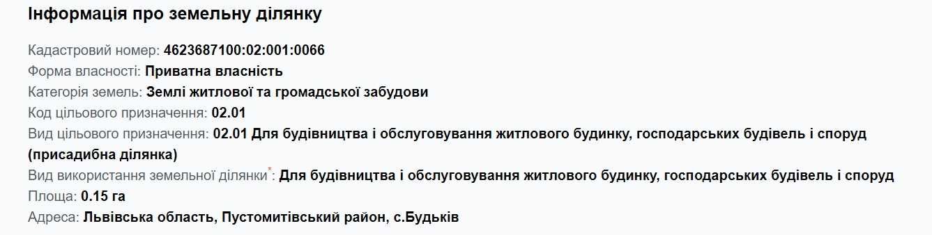 Продаж земельної ділянки с. Будьків