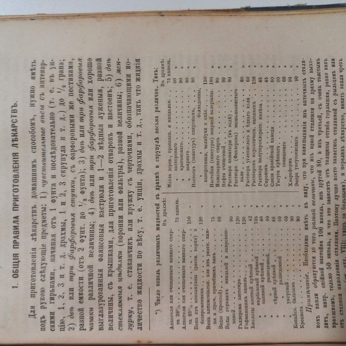 1881 р. Лечебник + рецепти лікарств