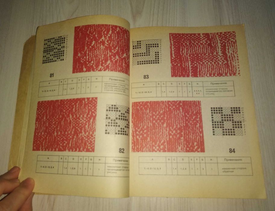 Книги Лотоцкая Узоры для вязания крючком