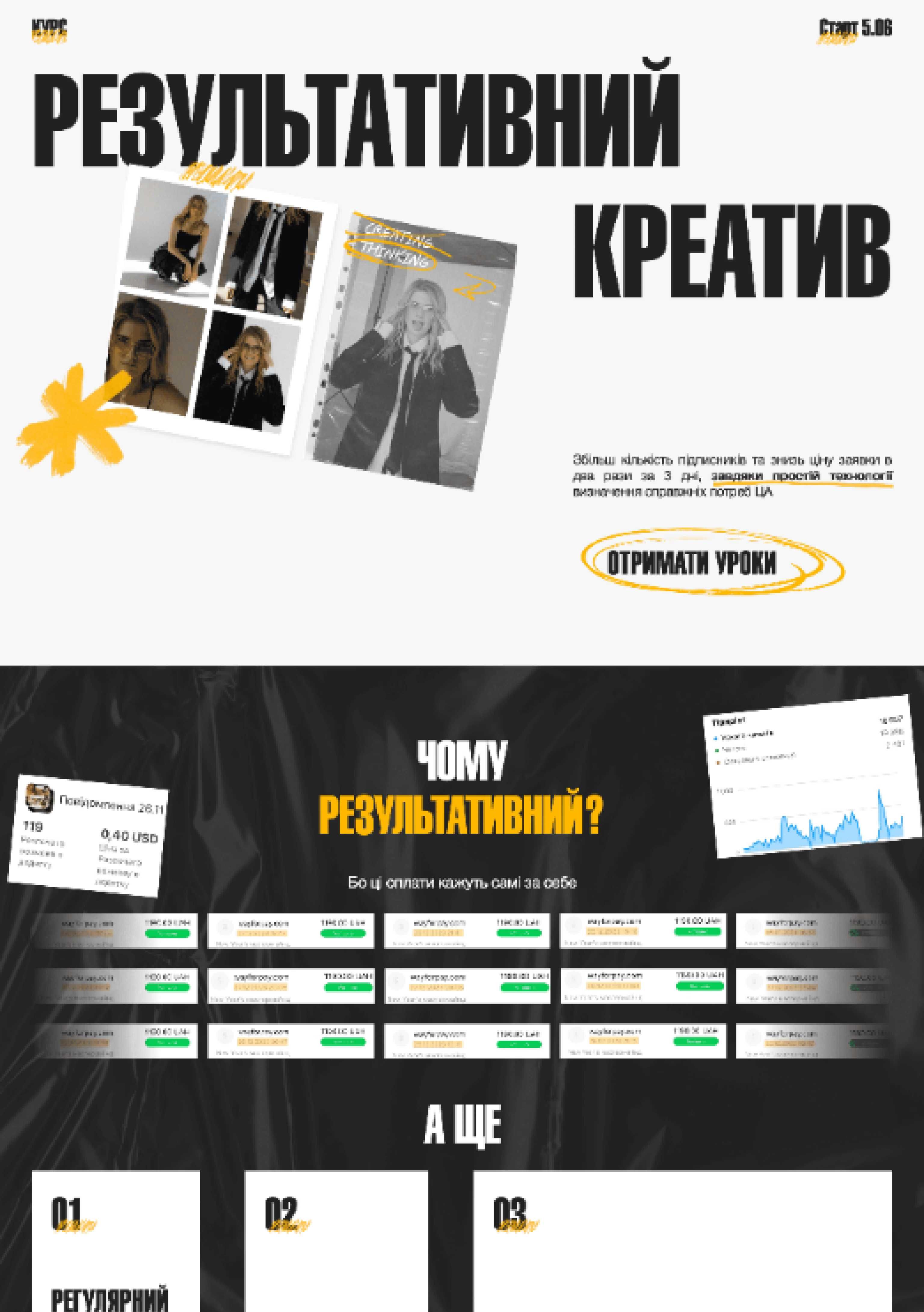 Копіювання/створення сайту/лендінгу/Таргетована реклама