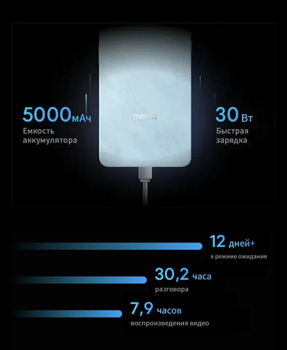 Смартфон Meizu Note 21 Pro 8/256GB NFC (Blue) Global