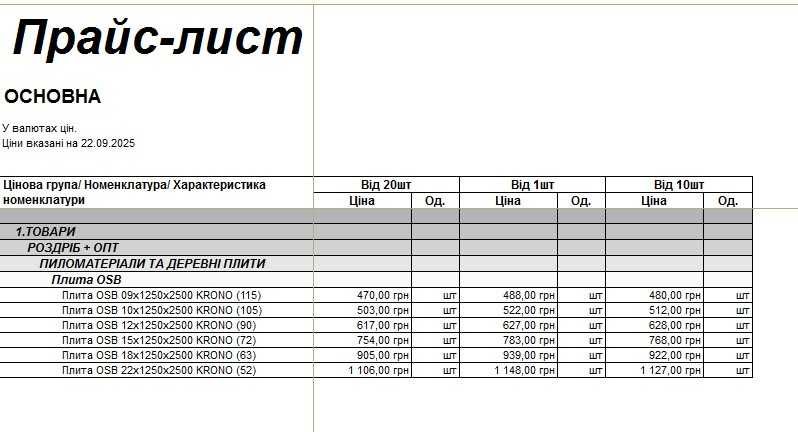Плита OSB, плита ОСБ 9мм, 10мм, 12мм, 15мм, 18мм, 22мм.