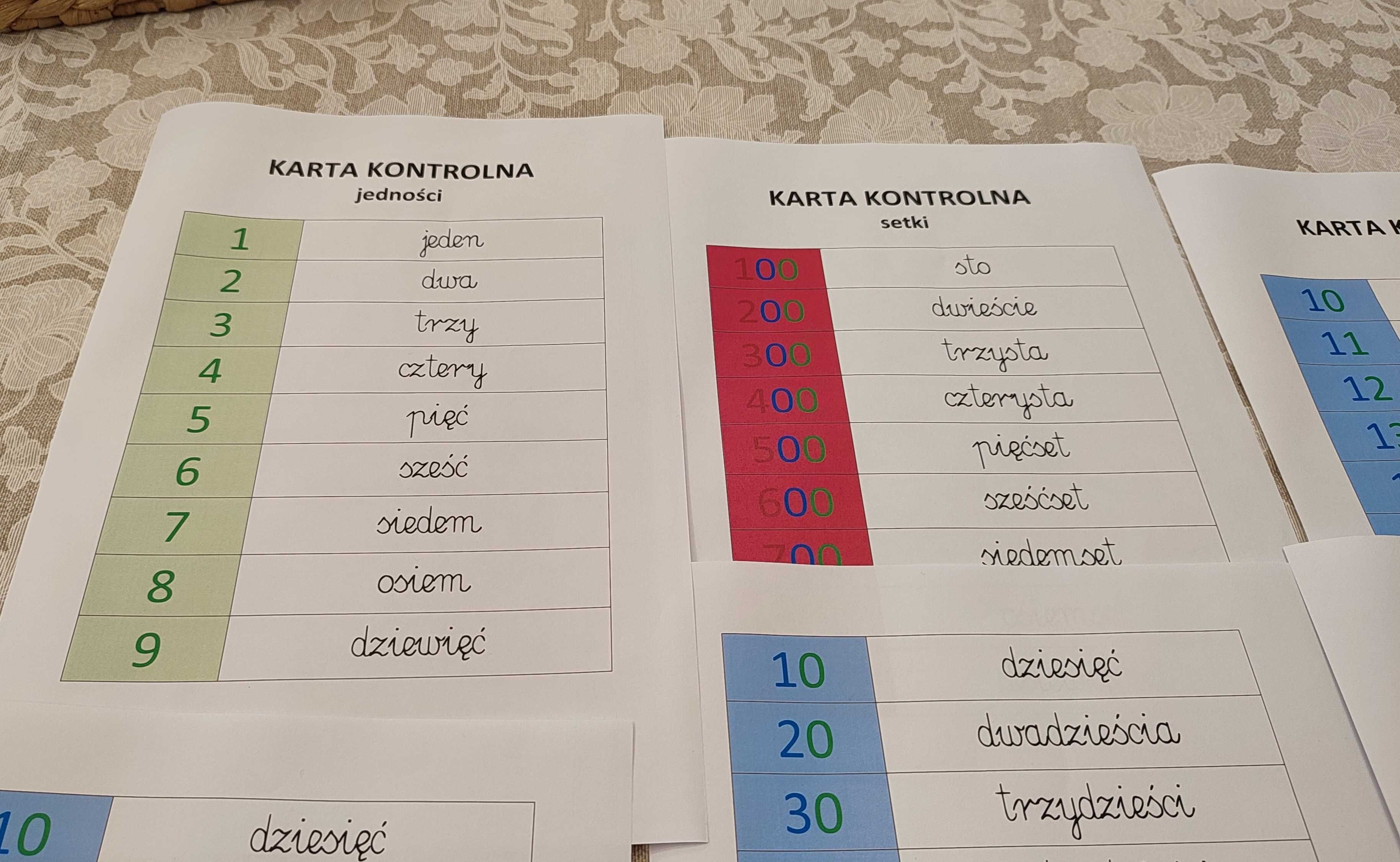 Pomoce Montessori, edukacja domowa, Słowny zapis liczb pdf