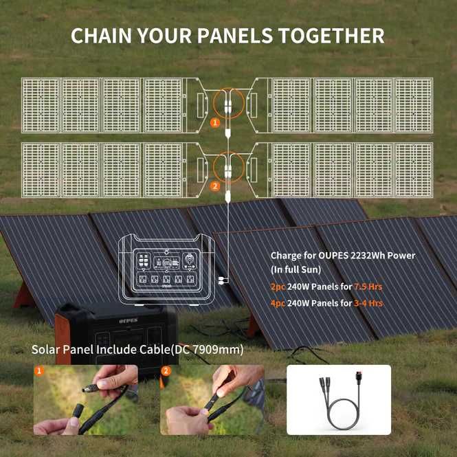 Портативная солнечная панель OUPES SGR-SP220W