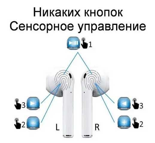 Наушники беспроводные сенсорные Bluetooth