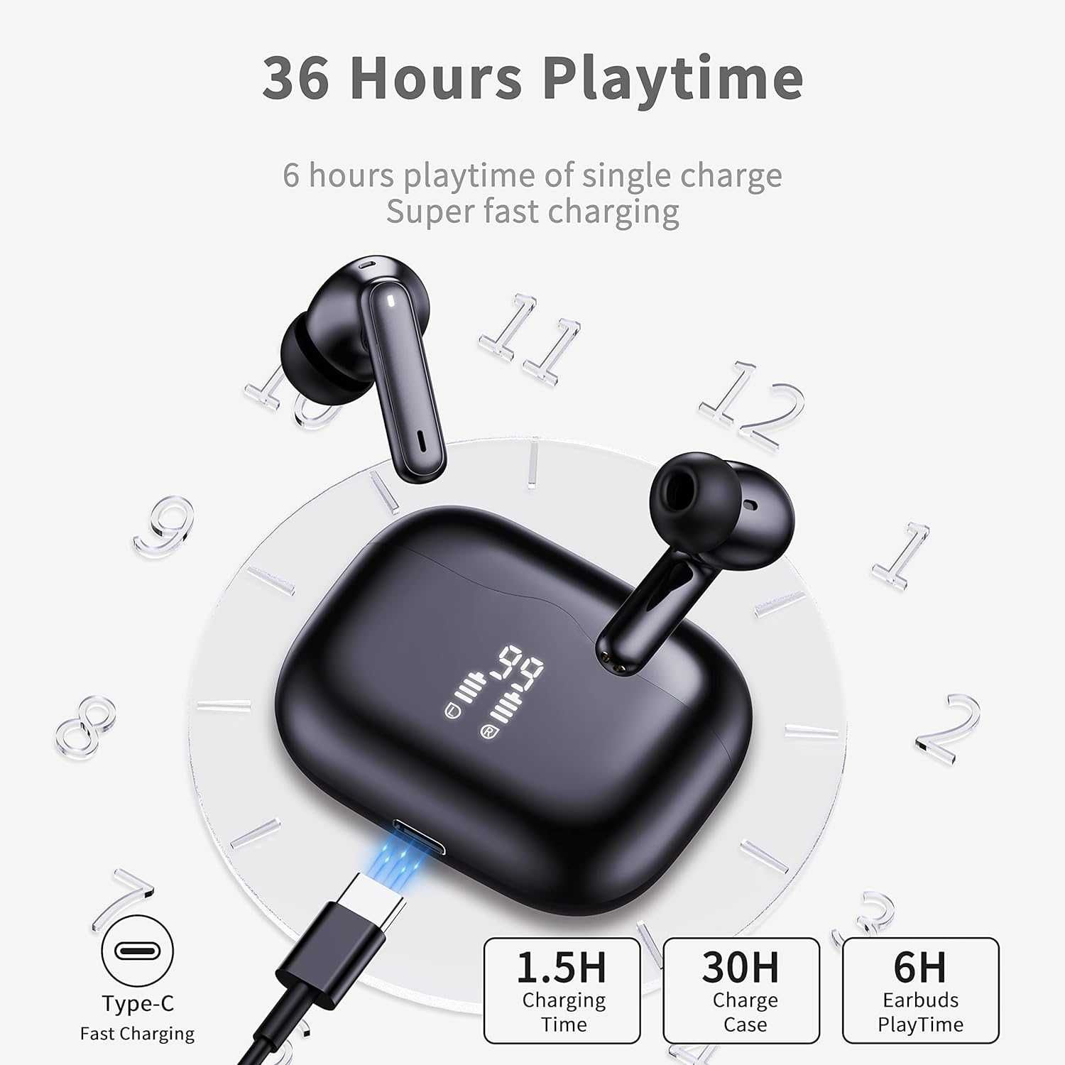Bezprzewodowe słuchawki douszne, słuchawki Bluetooth 5.3