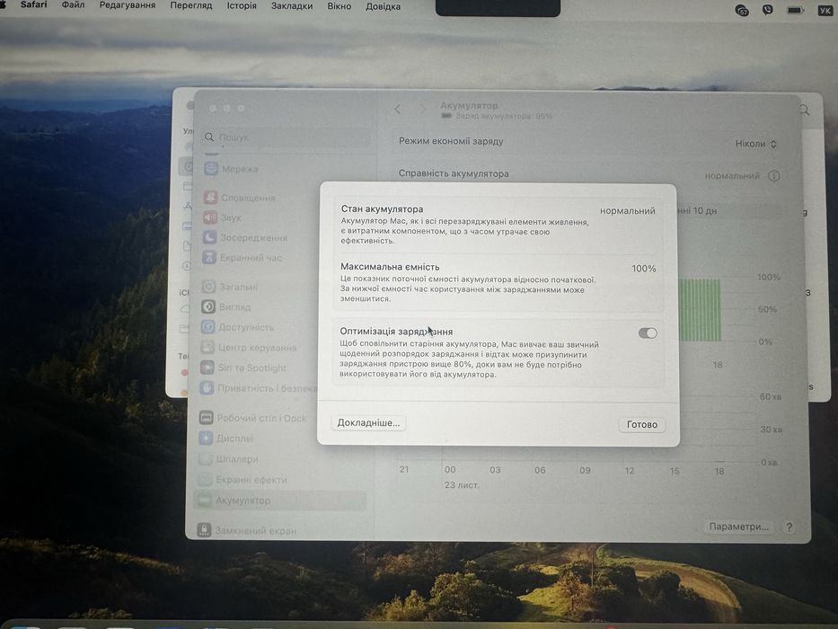 MacBook Air 13 8/256 МакБук
