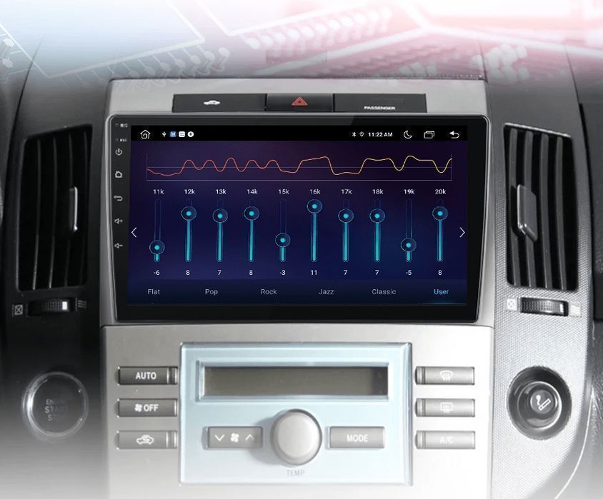 Radio Android do Toyota Corolla Verso 2004 - 2009, 1GB, 32GB
