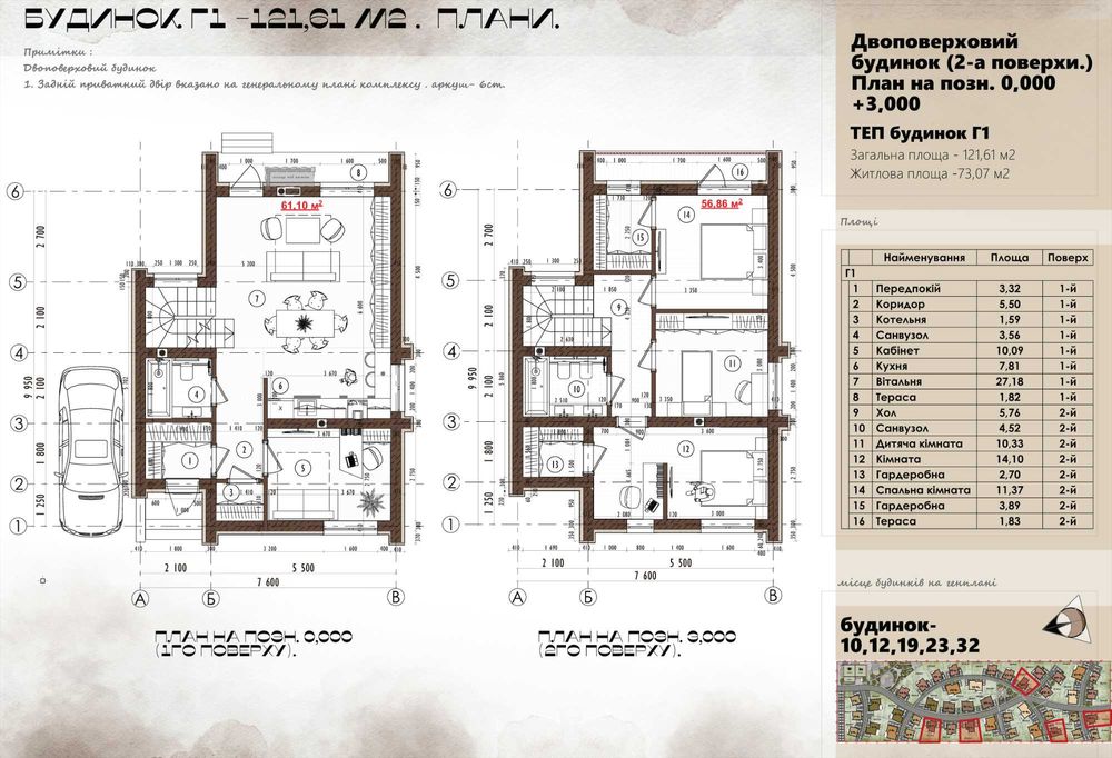 Котеджне містечко Свій Дім. 2-поверховий будинок