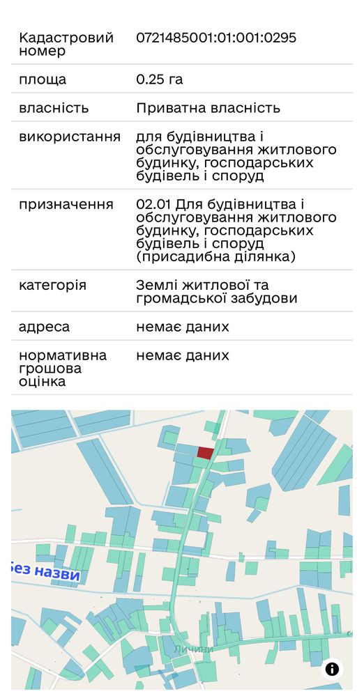 Будинок з землею 60 соток