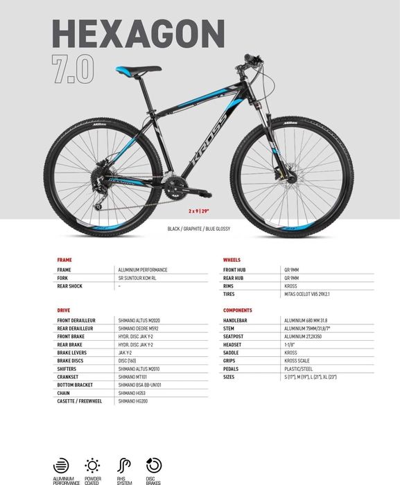 Bicicleta Kross Hexagon 7.0 2020