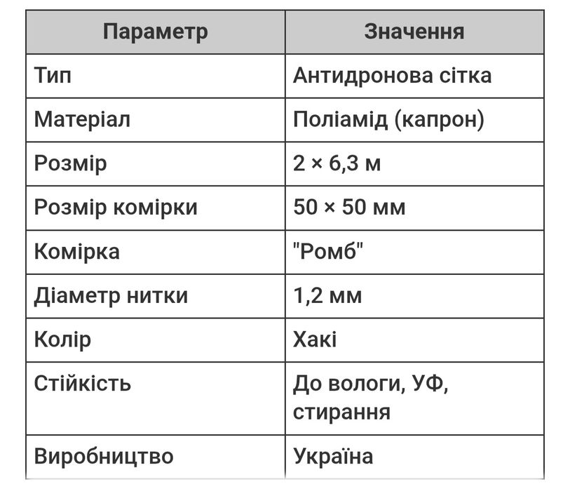 Поліамідна антидронова сітка 2 × 6,3 м, комірка 50 мм, нитка 1.2 мм