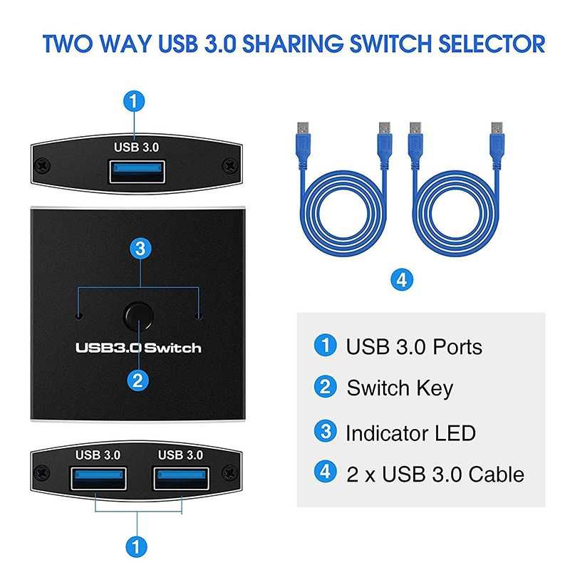 Comutador Seletor USB 3.0 KVM 5Gbps 1x2 Bidirecional