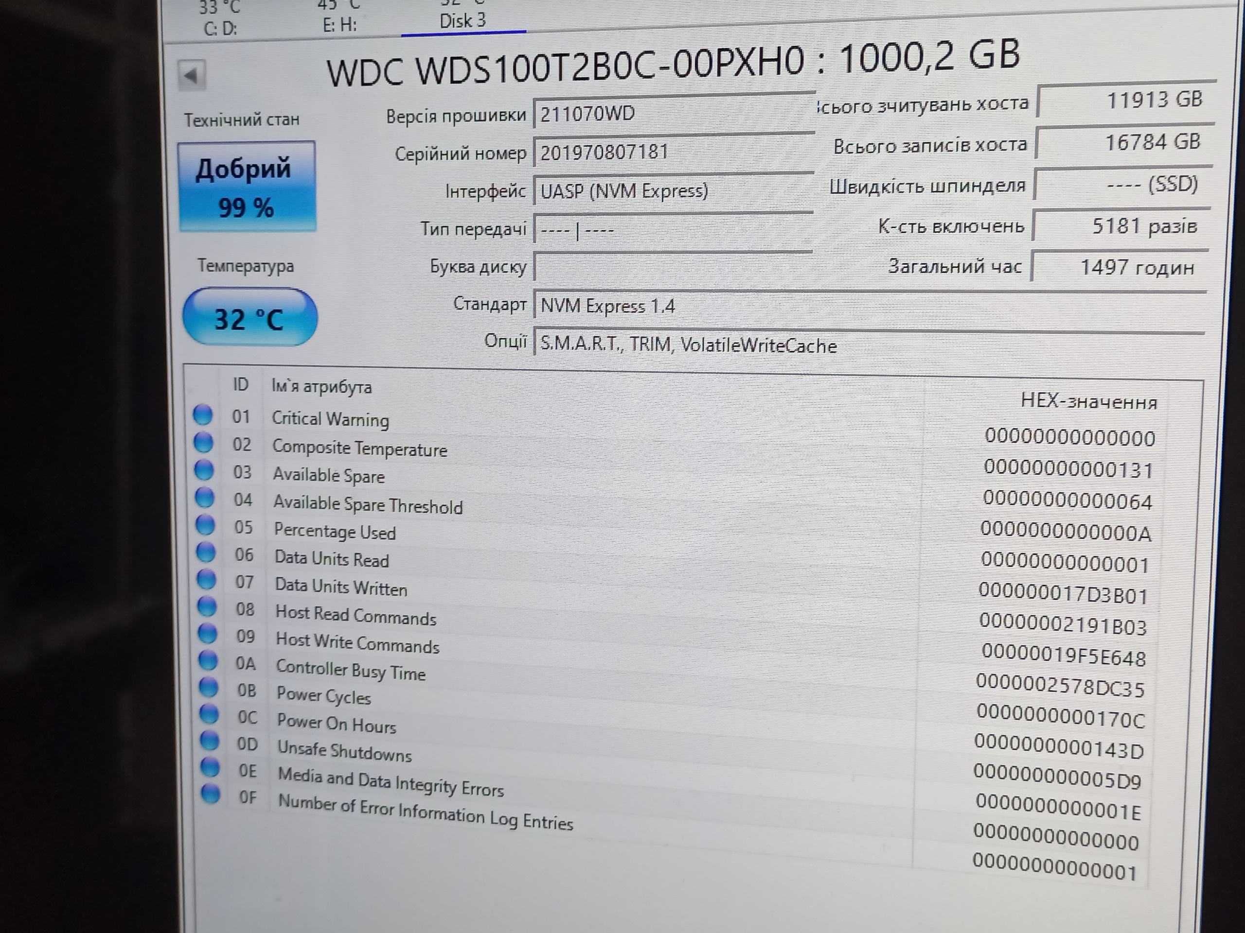 1Tb NVMe  SSD накопичувач WD SN550  m2.2280