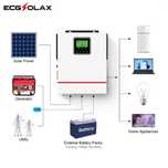 Інвертор,Гібридний інвертер MPPT solar inverter, 12v 1000w,новий