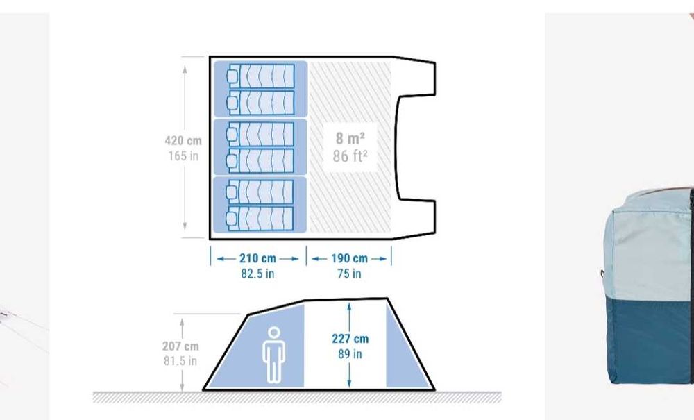 Tenda campismo como nova