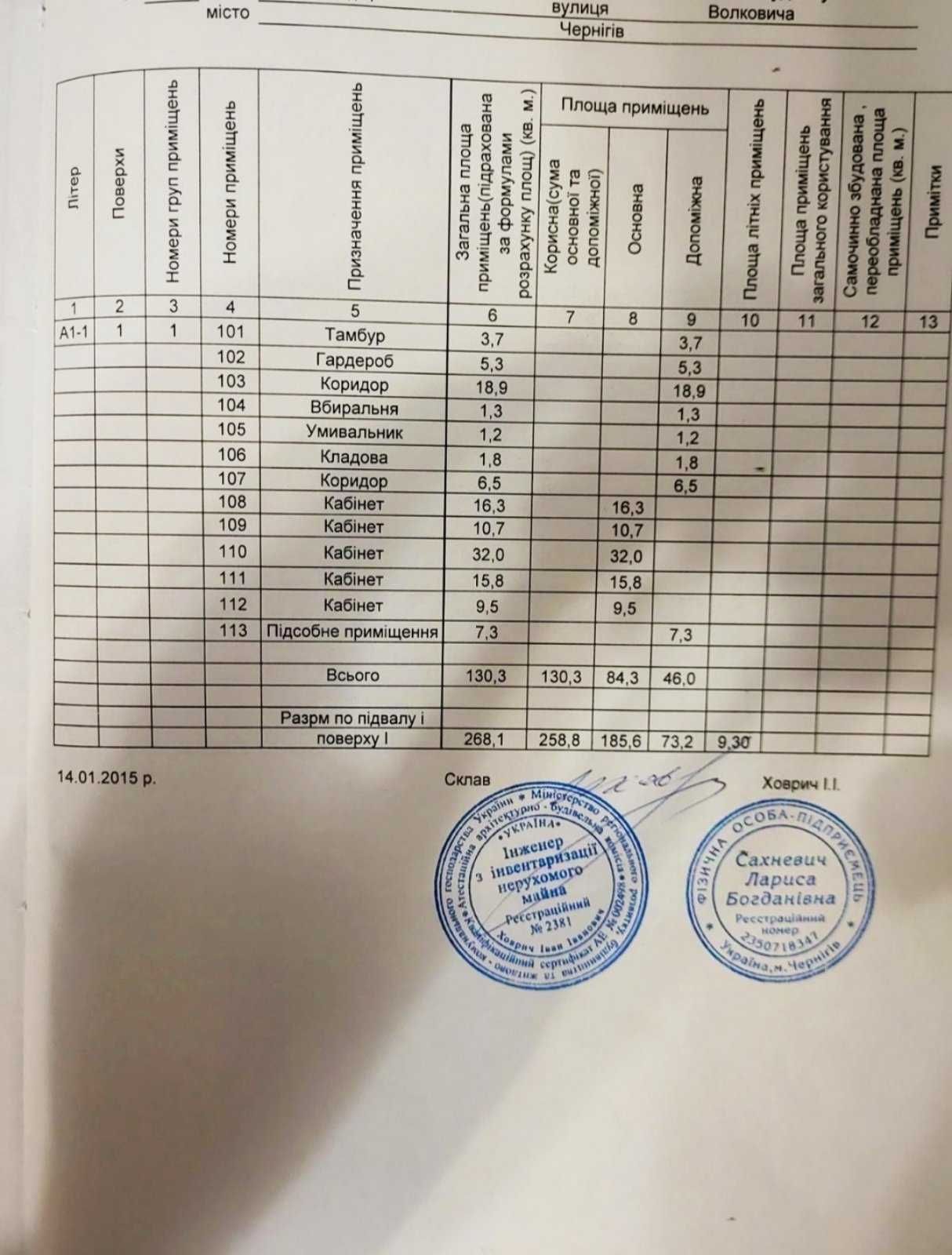 Продам нежитлове примiщення по вул.Волковича 15