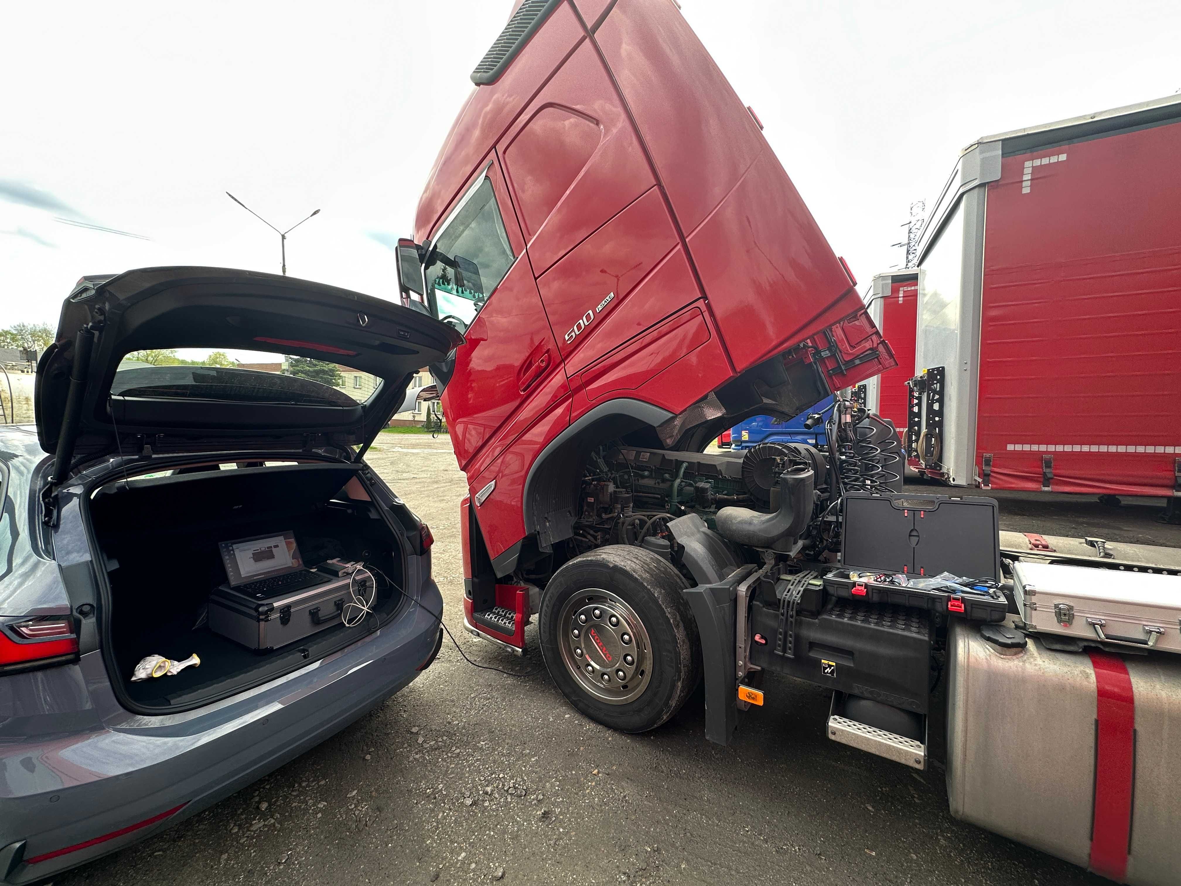 Chiptuning | Ograniczenie AdBlue | LKW | Traktor | Maszyny budowlane |