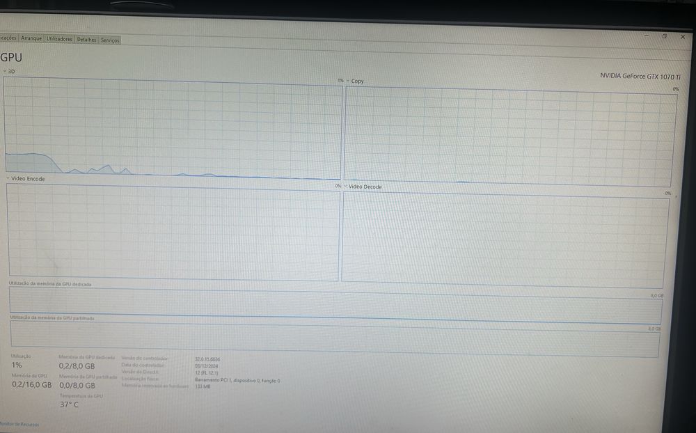 PC GAMING - ( sem disco rigido )