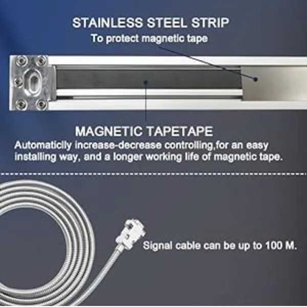 Магнітні лінійки (магнітні енкодери) IP67  Ditron — нові, зі складу!