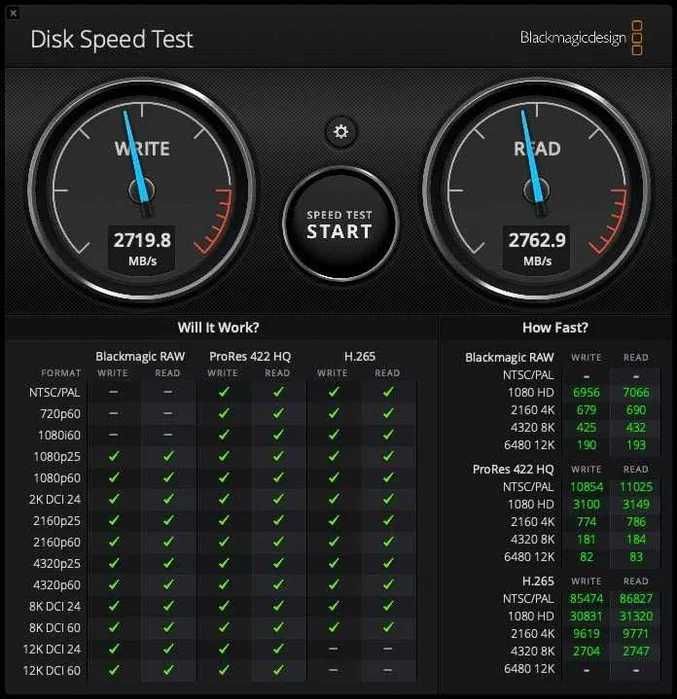 Adapter PCIe NVME M.2 Macbook Air MacBook Pro iMac Mac