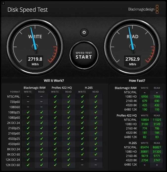 Adapter PCIe NVME M.2 Macbook Air MacBook Pro iMac Mac