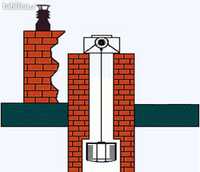 Rozwiercanie / Frezowanie kominów - wkłady kominowe - 30 LAT GWARANCJI